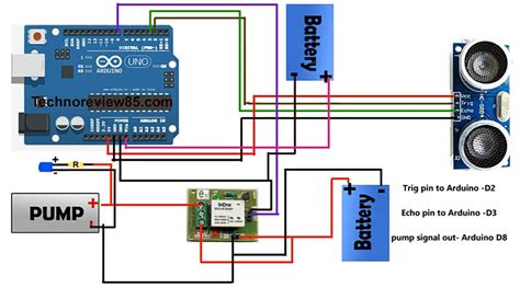 Automatic Hand Sensing Water And Soap Tank With Tap Arduino Project Hub