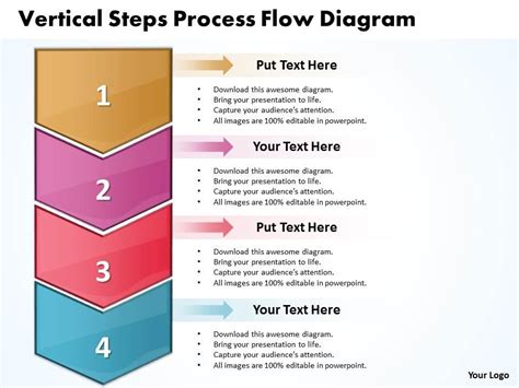 Flow Diagram Templates