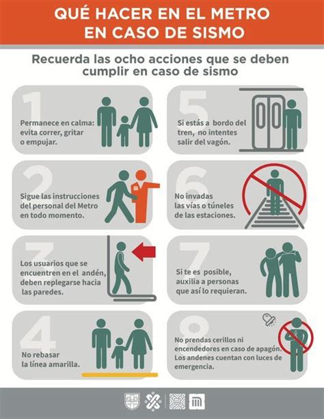 MetroCDMX on Twitter: "En caso de un sismo es importante actuar con tranquilidad y conciencia ...