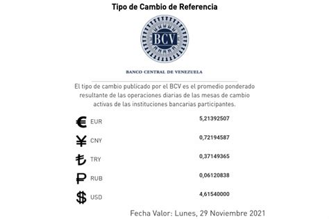 Conozca el precio del dólar del BCV este 29 de noviembre de 2021 La Voz