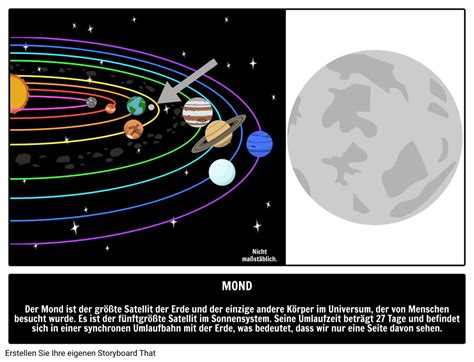 Wissenswertes Über den Mond Illustrierter Leitfaden zur Astronomie