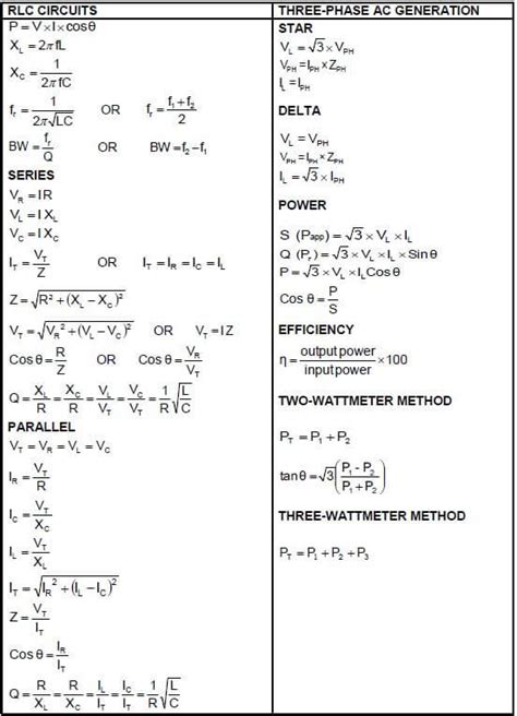 Electrical Technologypower Systems Grade 12 Questions Nsc Past Papers And Memos November 2021