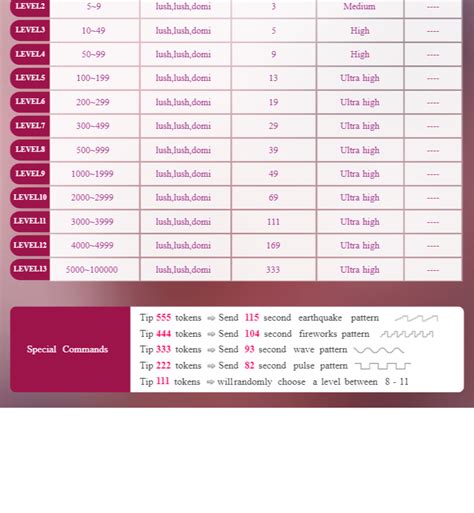 Horny Mommy Webcam Model Profile Fikfapcams