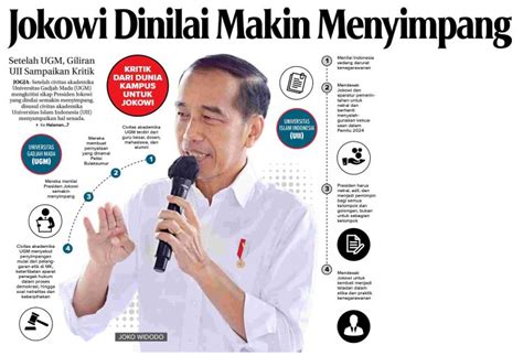 Jokowi Dinilai Makin Menyimpang Koran Humas Ugm Ac Id