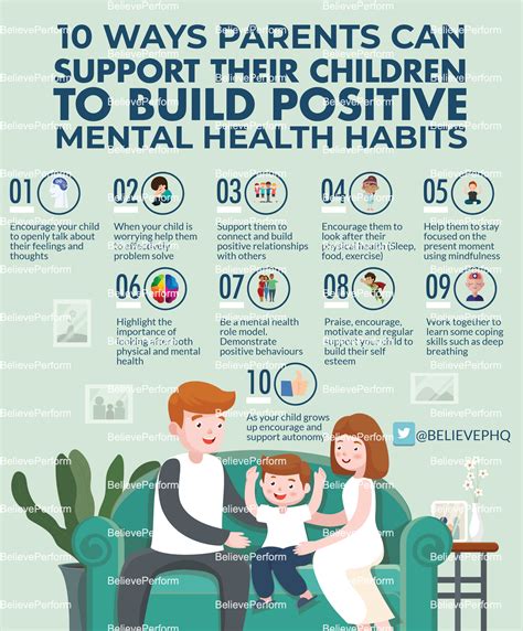 10 ways parents can support their children to build positive mental
