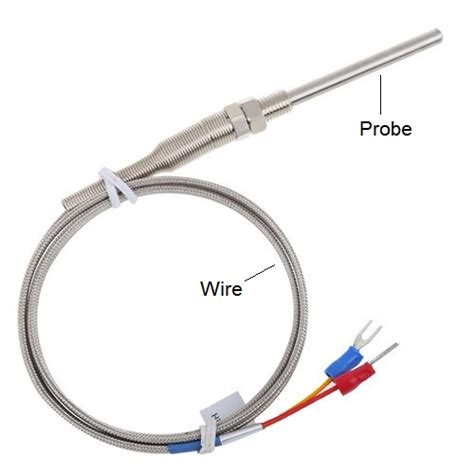 Thermocouple Archives Automation Controls