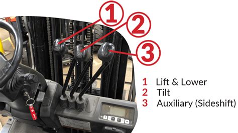 Forklift Controls Everything You Need To Know Conger Industries Inc