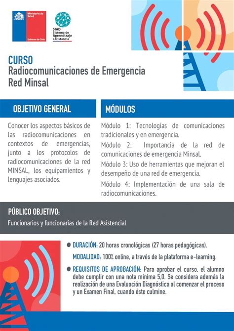 Pdf Afiche Radiocomunicaciones De Emergencia M Dulo Uso De