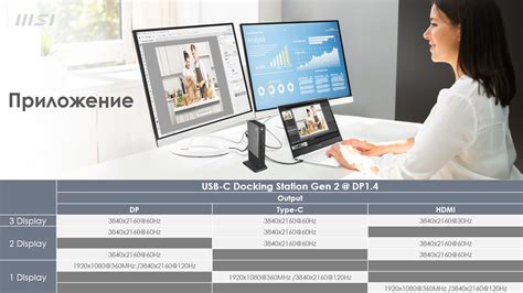 MSI USB-C Docking Station Gen 2 - Док-станция MSI для подключения ...