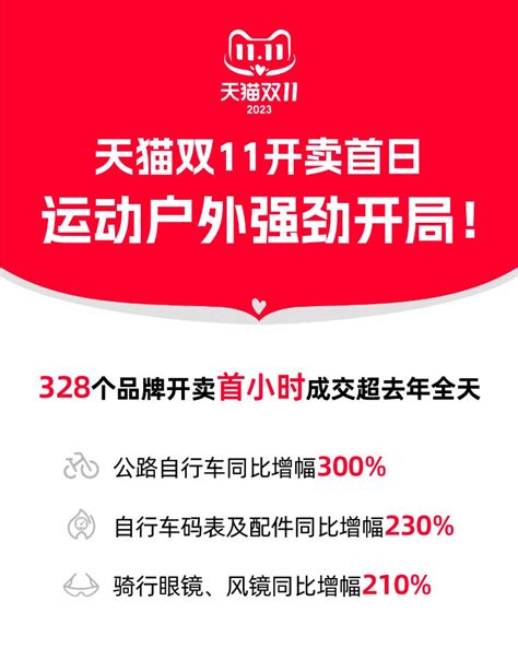 追光丨電競、騎行、潮玩——體育消費引領“多巴胺經濟”新趨勢 新華網