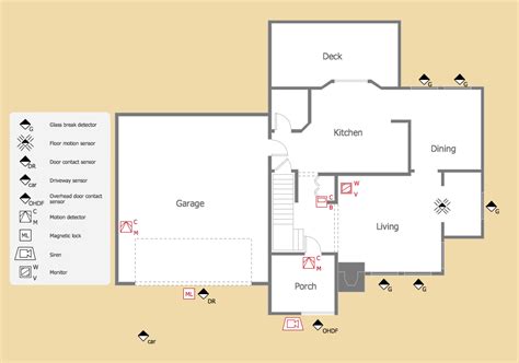 How To Draw A Security And Access Floor Plan Floor Plans Security