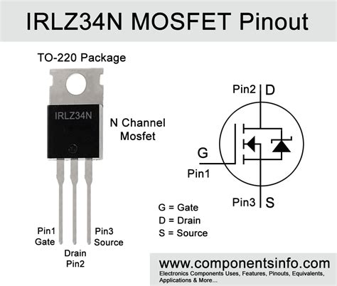 IRLZ34N MOSFET Pinout Features Applications Equivalents Specs And