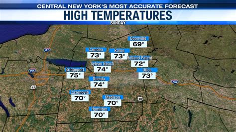 Regional Weather – Madison and Oneida County | WSYR