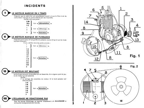 Tutoriel démonter et remonter un moteur de solex RéloSolex Club