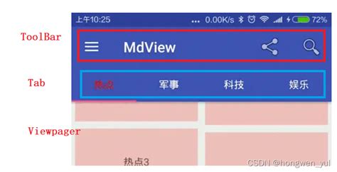 View系列：material Design：android Material Design控件解析 Csdn博客