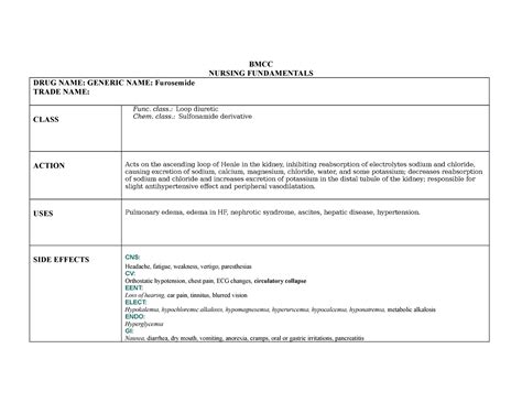 Furosemide DRUG SHEET BMCC NURSING FUNDAMENTALS DRUG NAME GENERIC