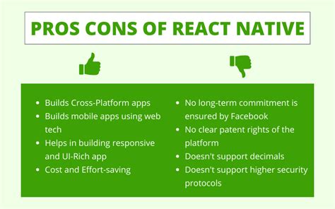 React Native Pros Cons For Mobile App Development In 2022