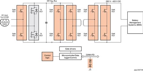 On Board Charger Circuit Diagram