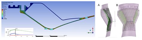 A Redesigned and 3D Printed Rocket Nozzle - MSAM University of Waterloo