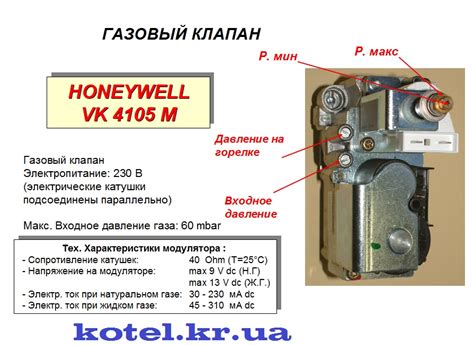 Автоматика Honeywell Инструкция - turbabitcreative