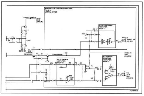 Signal Flow Diagram For Circuits