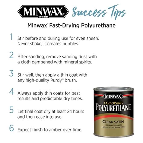 Minwax Fast Drying Polyurethane Clear Satin Safety Hardware Store