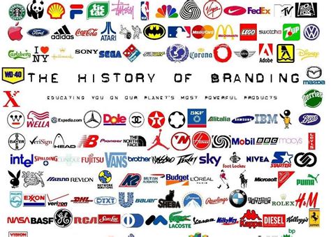 M Space: The History Of Branding