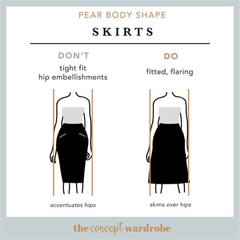 Pear Body Shape A Comprehensive Guide The Concept Wardrobe