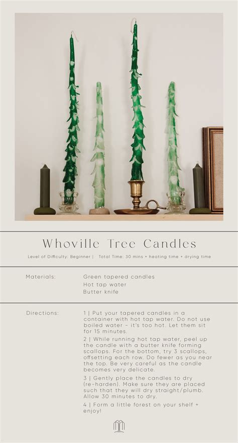 DIY WHOVILLE TREE CANDLES - Willow Root Collective