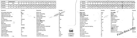 Bmw X3 Fuse Box Location Engine