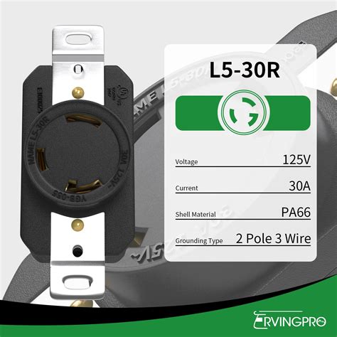 30a 125v Nema L5 30r Twist Lock Generator Flush Mounting Receptacle