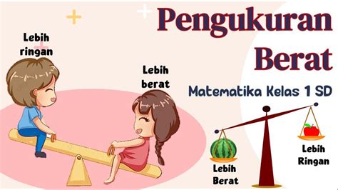 Soal Matematika Kelas Tema Tentang Pengukuran Berat Beinyu