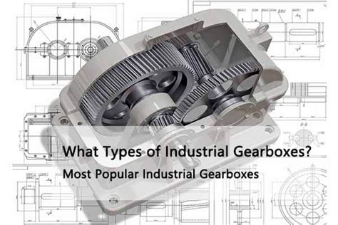 What Types of Industrial Gearboxes? &Most Popular Gearboxes