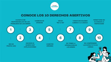 Qu Es La Asertividad Descubre Su Significado E Importancia En Psicolog A