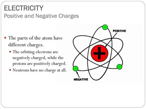 Ppt Aut 242 Automotive Electricity Ii Powerpoint Presentation Free