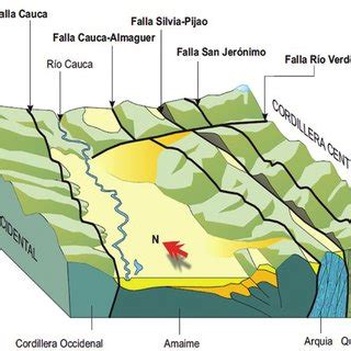 PDF Caracterización sismotectónica de la región del Valle del Cauca