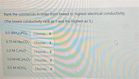 Solved Rank The Substances In Order From Lowest To Highest Chegg