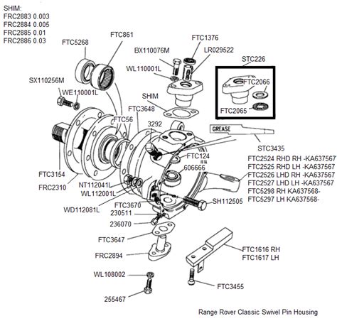 Swivel Pin Housing With ABS