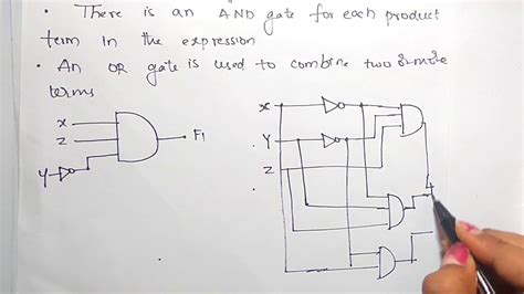 Boolean Circuit Diagram Examples Boolean Algebra Circuit Dia