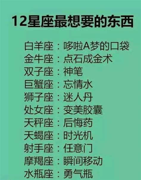 十二星座最不能接受哪種戀情？十二星座愛情的絕對值 每日頭條