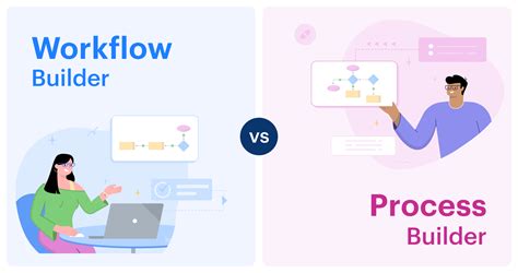 Process Builder Vs Workflow Builder Key Differences Pros Cons