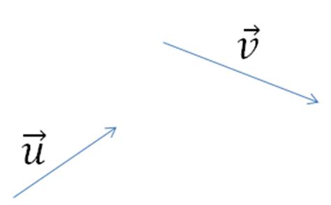 Introduksjon til vektorer – Matematikk.net