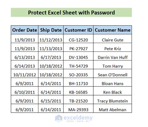 How to Protect Excel Sheet with Password (3 Quick Approaches)