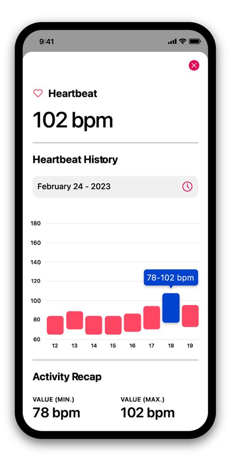 Beatinfo Health Singular Wings Medical Beatinfo Ecg Sensor