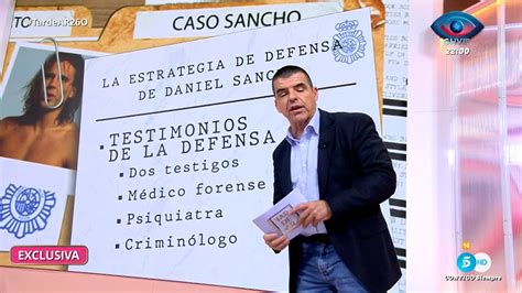 Las Cuatro Claves De La Defensa De Daniel Sancho Para Evitar La Pena De