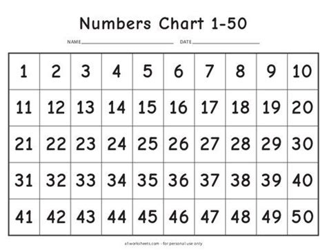 Number Chart To 50