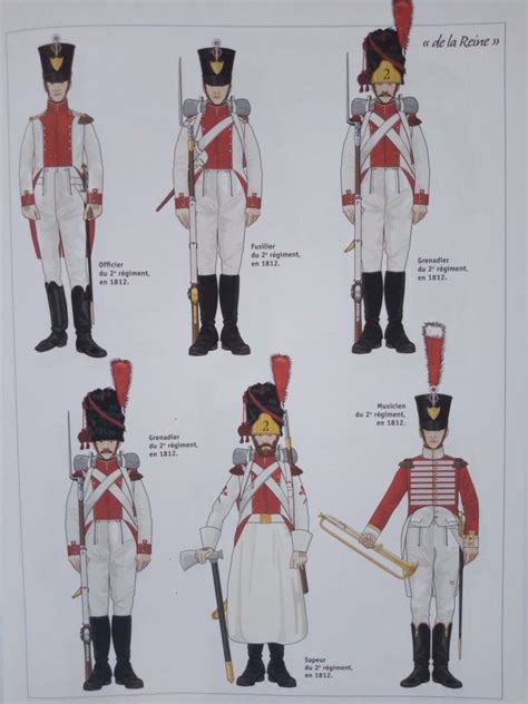 Kingdom Of Italy Century Uniforms Napoleonic Wars Harp Infantry