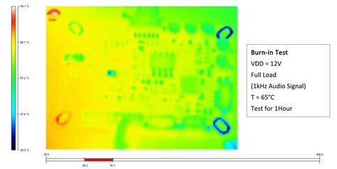 Aa Ab Analog To I S Decode Board Stereo Audio Adc Pcm