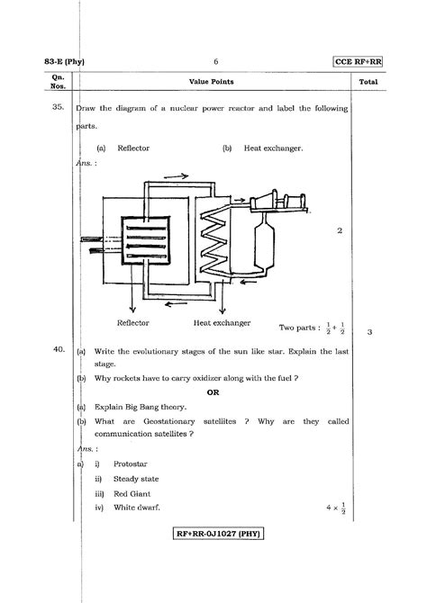 Karnataka Sslc Science English Medium E Cce Rr Phy Se April