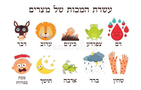 Passover Plagues Stock Illustrations – 107 Passover Plagues Stock ...